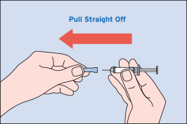 Figure C: Image of person pulling needle cover off the syringe