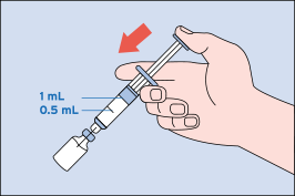 Figure I: Image of proper way to hold syringe to remove from vial